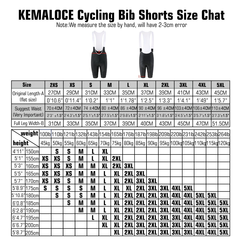 KEMALOCE Męskie Spodenki Kolar – Padded Cycling Shorts 5D Gel recenzja i cena